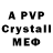 A PVP мука Elvira Urupko